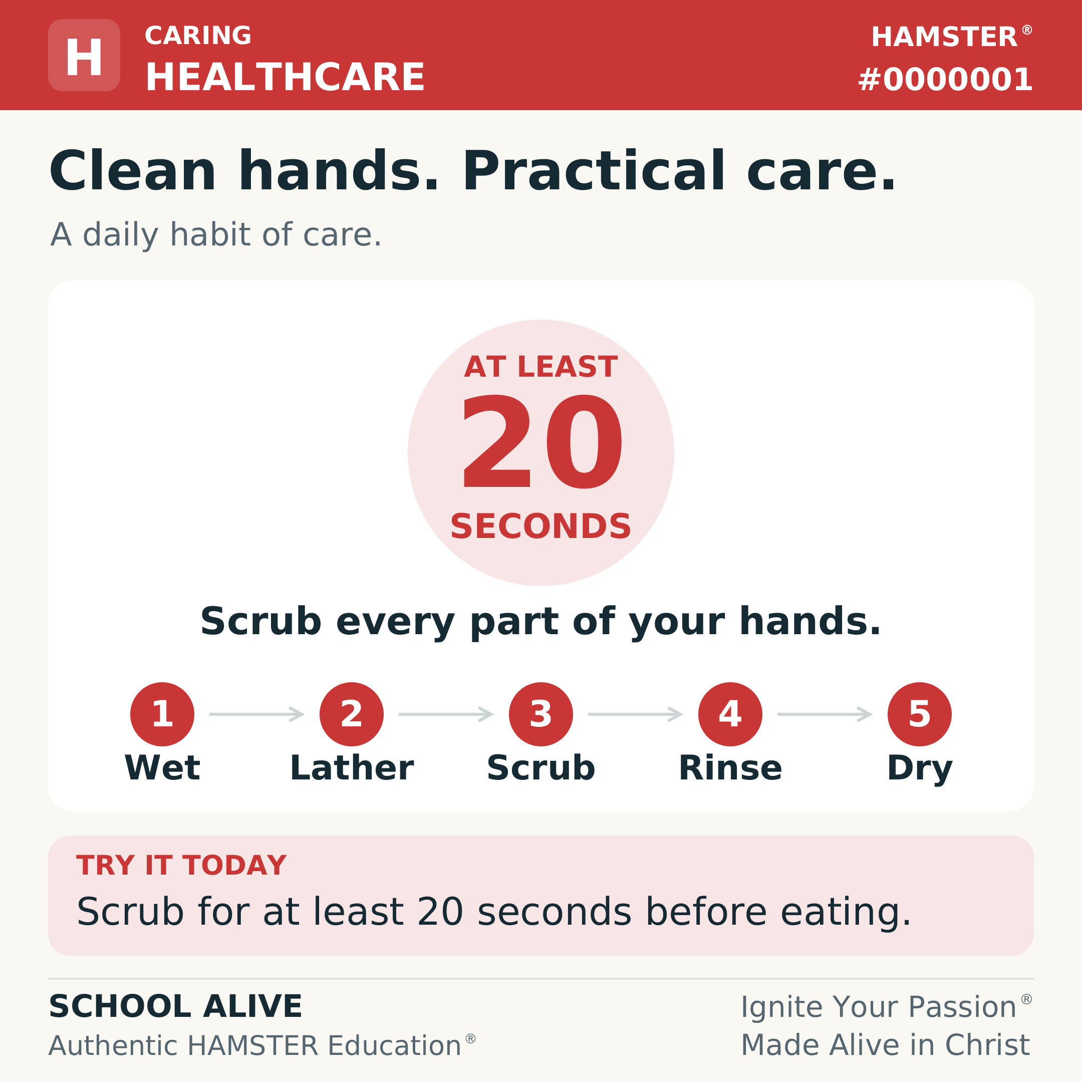 Red Healthcare card #0000001: Clean hands. Practical care. Scrub for at least 20 seconds. Five steps: Wet, Lather, Scrub, Rinse, Dry. Activity: Scrub for at least 20 seconds before eating.